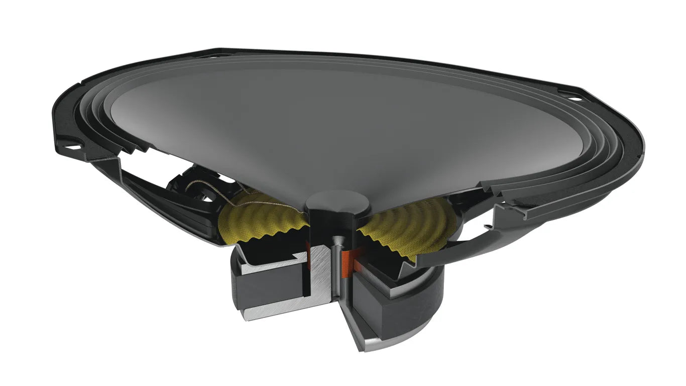 6x9 Car Speakers – Big Sound in a Big Frame