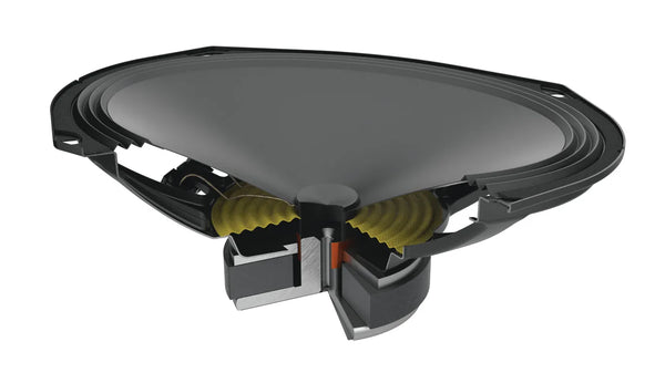 6x9 Car Speakers – Big Sound in a Big Frame