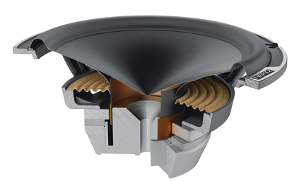 Hertz ML1800.3