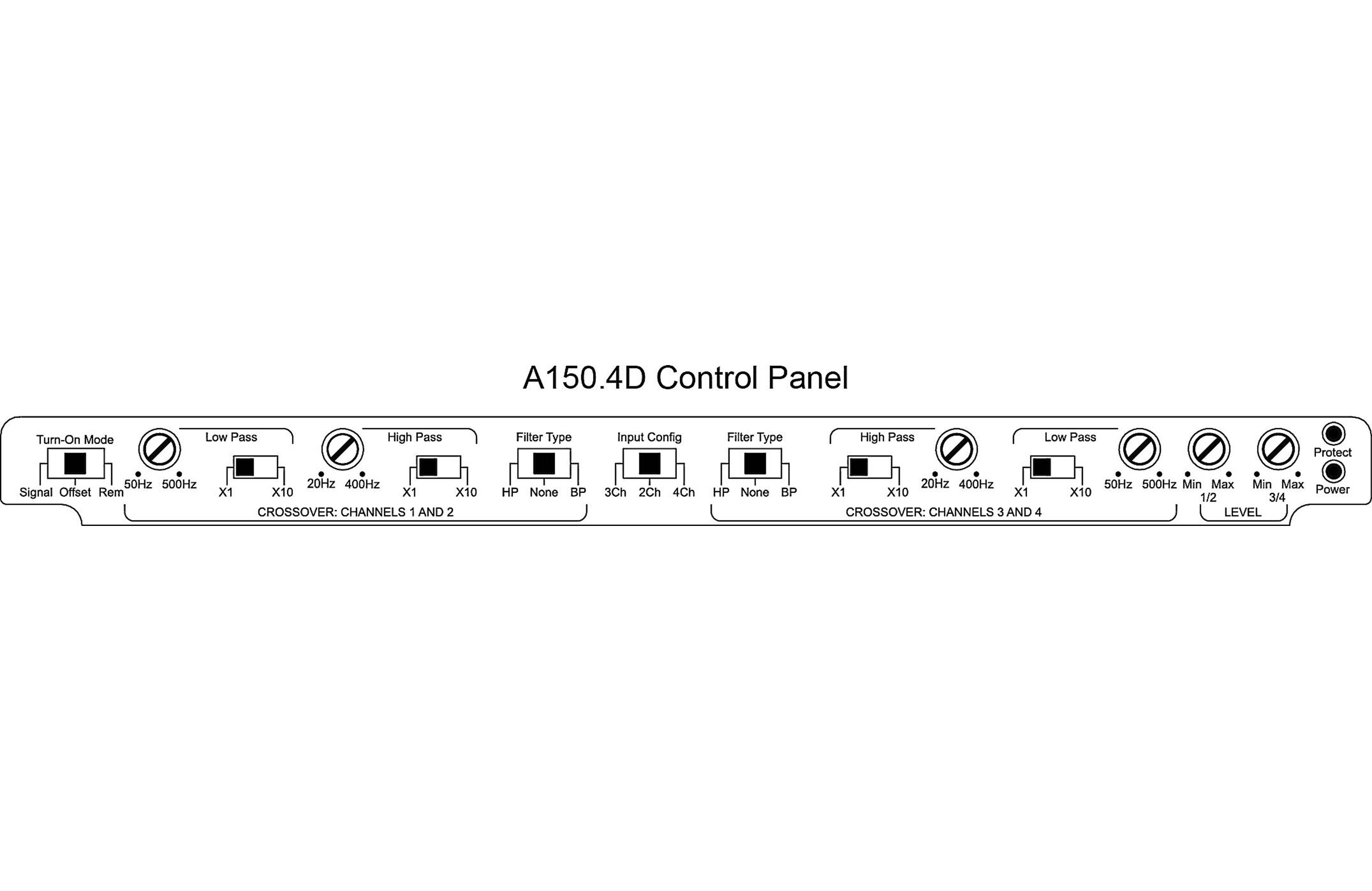 Audiofrog A150.4D